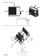 Предварительный просмотр 7 страницы Midea DLCSRAH09AAJ Installation Instructions Manual