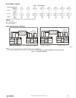 Предварительный просмотр 11 страницы Midea DLCSRAH09AAJ Installation Instructions Manual