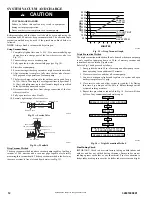 Предварительный просмотр 12 страницы Midea DLCSRAH09AAJ Installation Instructions Manual