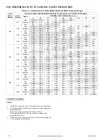 Preview for 22 page of Midea DLFLAA Installation Instructions Manual