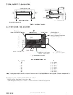 Предварительный просмотр 7 страницы Midea DLFLDA Installation Instructions Manual