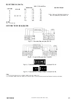 Предварительный просмотр 21 страницы Midea DLFLDA Installation Instructions Manual