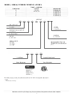 Предварительный просмотр 2 страницы Midea DLFSHB Manual