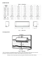 Предварительный просмотр 4 страницы Midea DLFSHB Manual