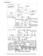 Предварительный просмотр 7 страницы Midea DLFSHB Manual