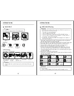 Preview for 6 page of Midea DMDHP70 Owner'S Manual