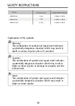 Preview for 4 page of Midea DMWM100G2 Owner'S Manual