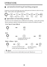 Предварительный просмотр 17 страницы Midea DMWM100G2 Owner'S Manual