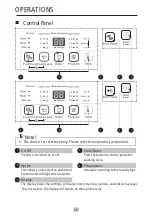 Preview for 14 page of Midea DMWM80 Owner'S Manual