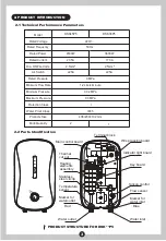 Предварительный просмотр 4 страницы Midea DSK38P5 Instruction Manual