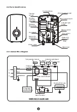 Предварительный просмотр 5 страницы Midea DSK45V Instruction Manual