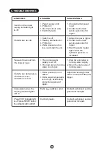 Preview for 11 page of Midea DSK45V Instruction Manual