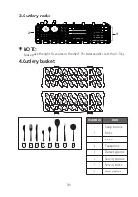 Preview for 31 page of Midea DW143STS Instruction Manual