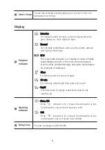 Preview for 36 page of Midea DW143STS Instruction Manual