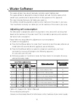 Preview for 37 page of Midea DW143STS Instruction Manual