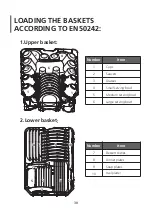 Preview for 30 page of Midea DWP87618 Instruction Manual