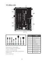 Preview for 31 page of Midea DWP87618 Instruction Manual