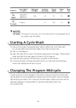 Preview for 45 page of Midea DWP87618 Instruction Manual