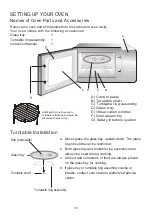 Preview for 10 page of Midea EC034AL7 Instruction Manual