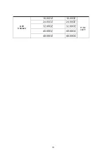 Preview for 19 page of Midea EC034AL7 Instruction Manual