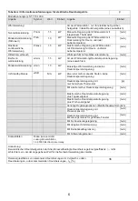 Preview for 8 page of Midea Eco NTY15-19CA Owner'S Manual