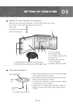 Предварительный просмотр 39 страницы Midea EEHK38KIX Instruction Manual