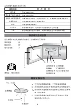 Предварительный просмотр 6 страницы Midea EG720CFF Instruction Manual