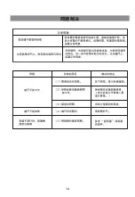 Предварительный просмотр 14 страницы Midea EG720CFF Instruction Manual