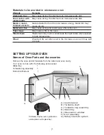 Preview for 7 page of Midea EG820CTB-PM0E Instruction Manual