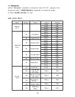 Preview for 12 page of Midea EG820CTB-PM0E Instruction Manual