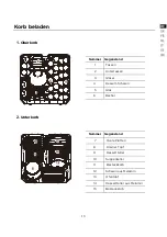 Предварительный просмотр 18 страницы Midea EGT 2.60 IX User Manual