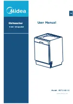 Предварительный просмотр 53 страницы Midea EGT 2.60 IX User Manual