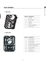 Preview for 18 page of Midea EGV4.45 User Manual