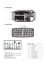 Preview for 19 page of Midea EGV4.45 User Manual