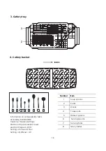 Preview for 71 page of Midea EGV4.45 User Manual