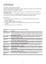 Preview for 6 page of Midea EM044K6DM-P Instruction Manual