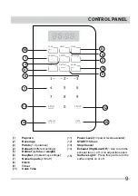 Предварительный просмотр 9 страницы Midea EM044KXA-GE Use & Care Manual