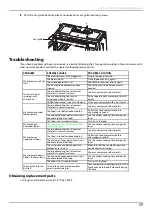 Предварительный просмотр 17 страницы Midea EM048K6BY-P1 User Manual