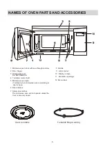 Preview for 8 page of Midea EM048K6MC-P Instruction Manual