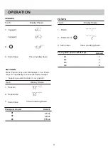 Preview for 11 page of Midea EM048K6MC-P Instruction Manual