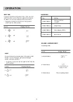 Preview for 14 page of Midea EM048K6MC-P Instruction Manual