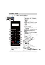 Preview for 9 page of Midea EM053K Series Instruction Manual