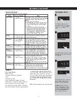 Preview for 16 page of Midea EM134AC2 Owner'S Manual