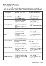 Preview for 16 page of Midea EM134ALQ-P Instruction Manual