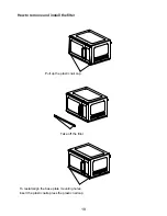 Предварительный просмотр 19 страницы Midea EM234GTQ-S Instruction Manual