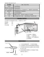 Предварительный просмотр 21 страницы Midea EM825AGS Instruction Manual