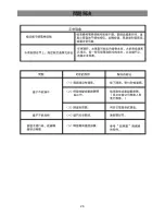 Предварительный просмотр 27 страницы Midea EM825AGS Instruction Manual