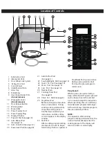 Preview for 9 page of Midea EM925A2PH-P Owner'S Manual