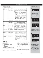 Preview for 15 page of Midea EM925A2PH-P Owner'S Manual