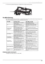 Предварительный просмотр 17 страницы Midea EM948K6BY-P1 User Manual